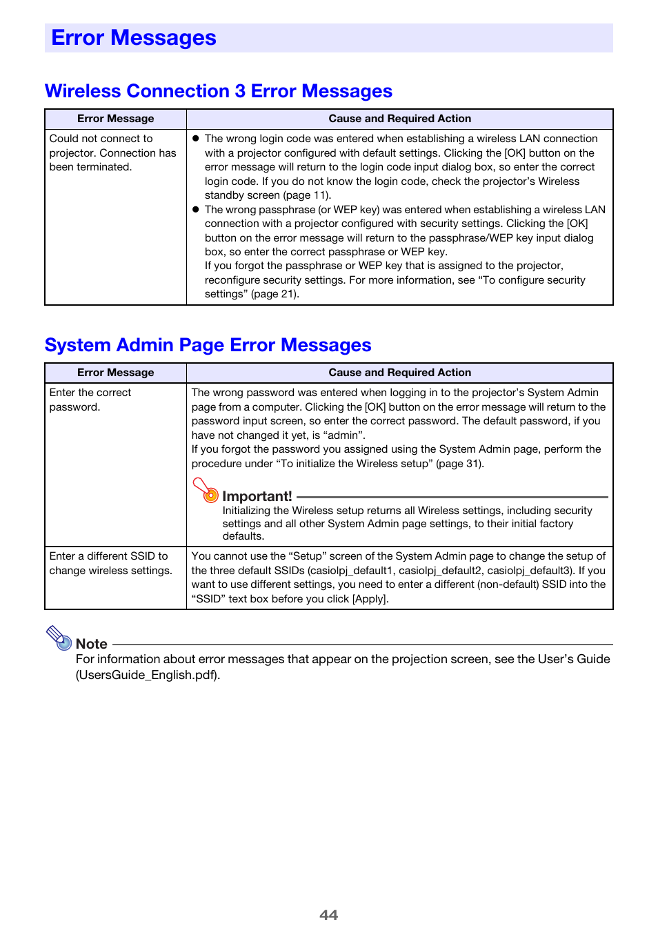 Error messages, Wireless connection 3 error messages | Casio XJ-A255V User Manual | Page 44 / 45