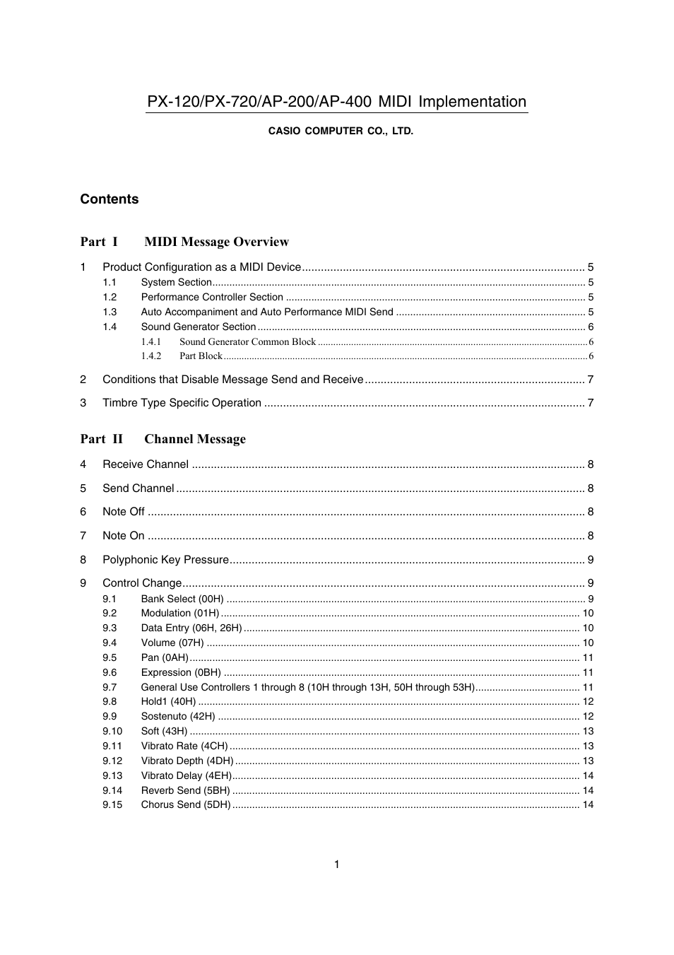 Casio AP-400 User Manual | 45 pages