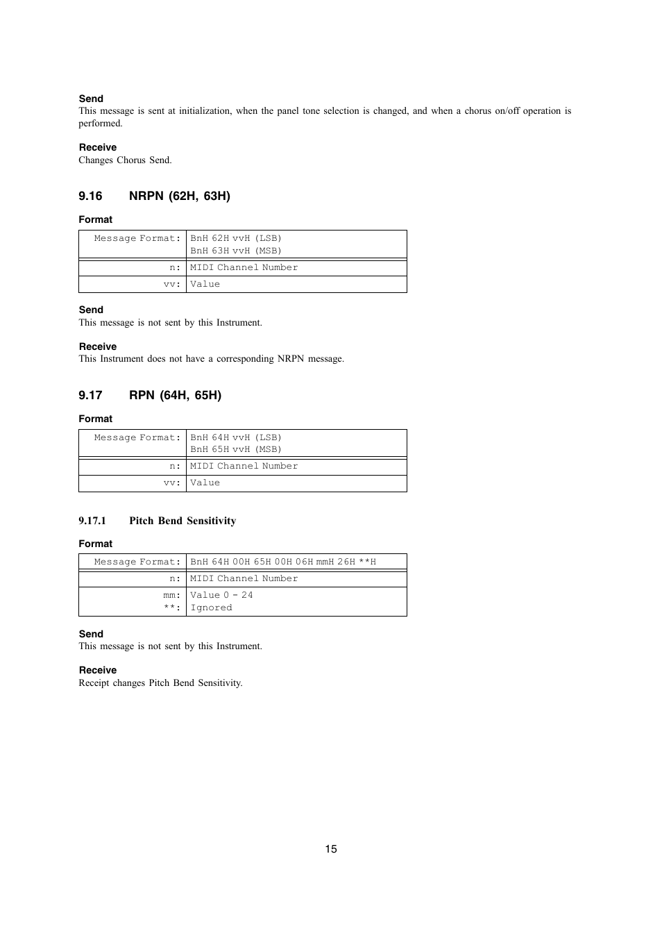 Casio AP-400 User Manual | Page 15 / 45