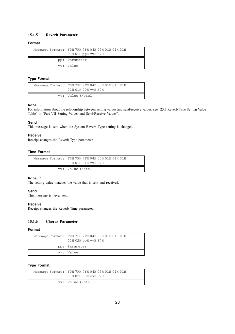 Casio AP-400 User Manual | Page 23 / 45