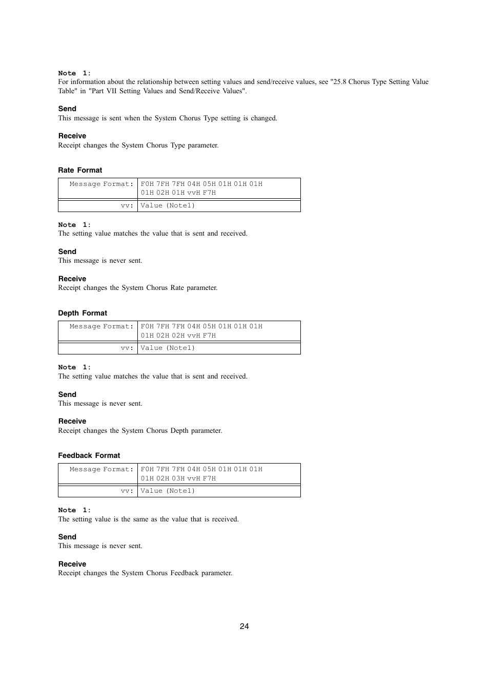 Casio AP-400 User Manual | Page 24 / 45