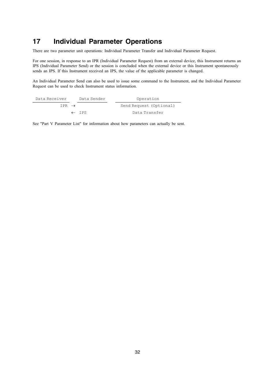 17 individual parameter operations | Casio AP-400 User Manual | Page 32 / 45