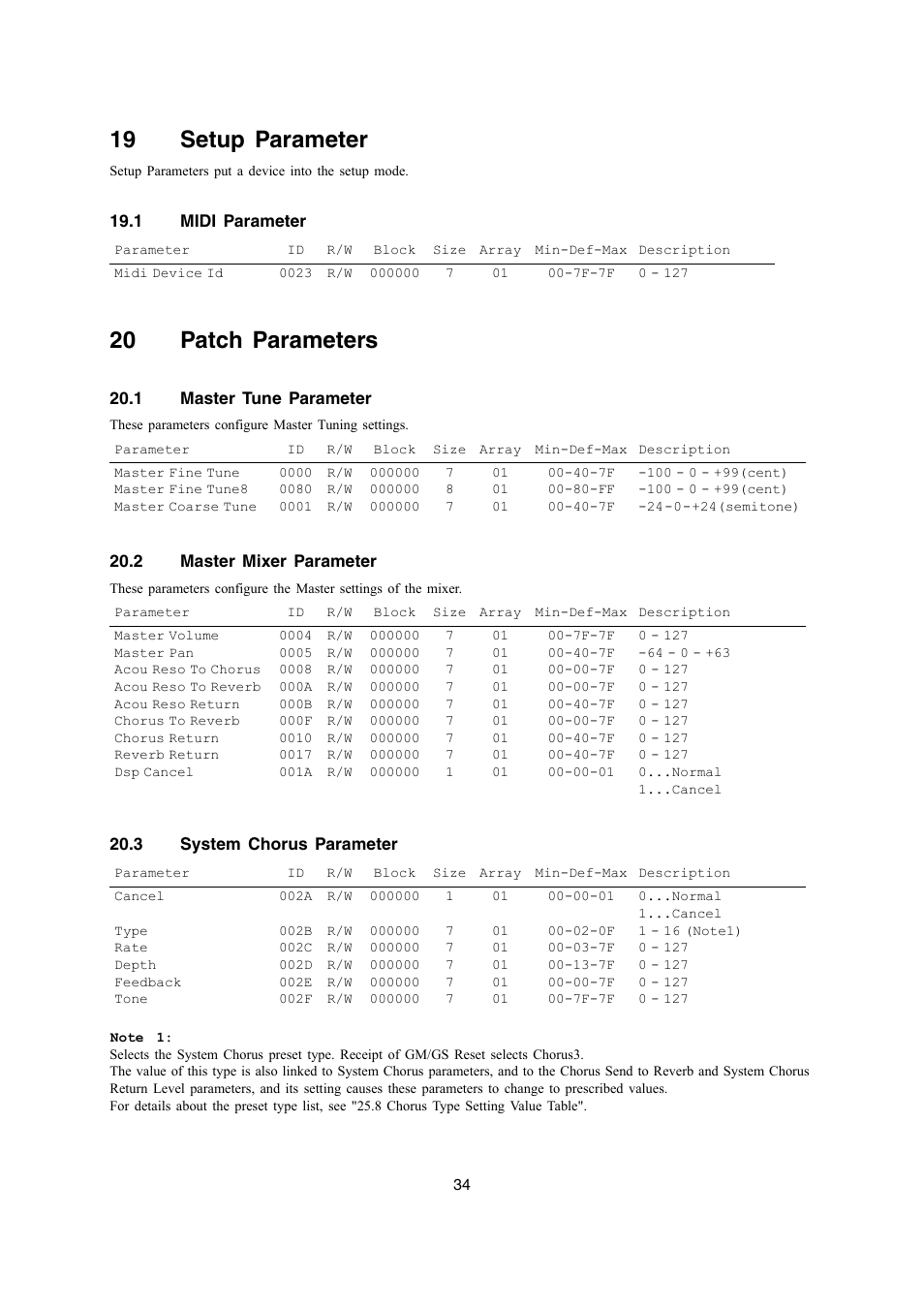 19 setup parameter, 20 patch parameters | Casio AP-400 User Manual | Page 34 / 45