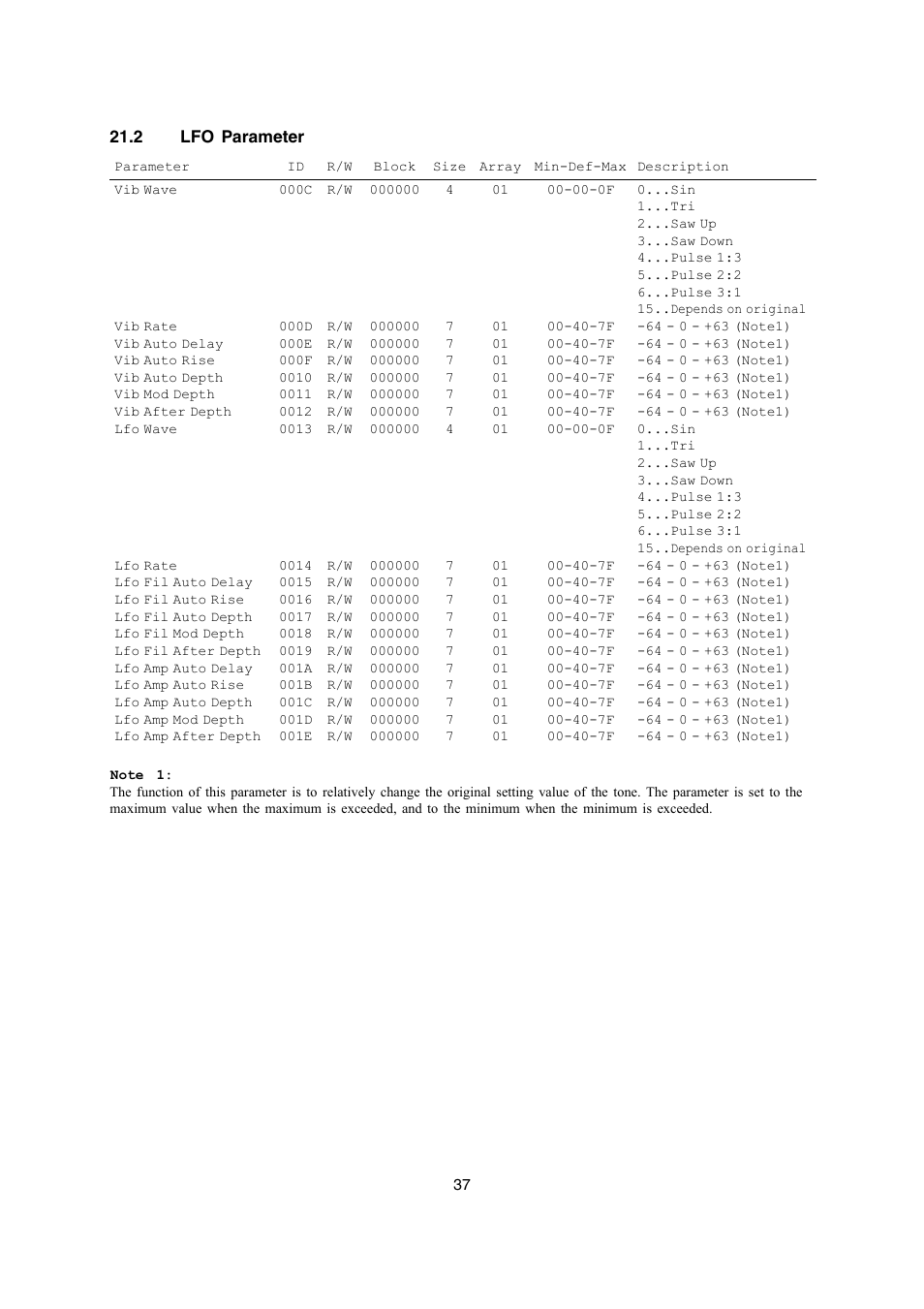 Casio AP-400 User Manual | Page 37 / 45