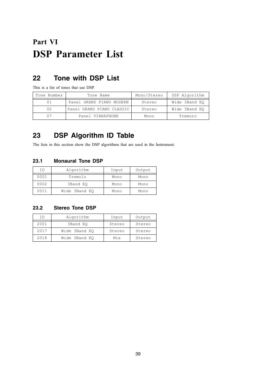 Dsp parameter list, Part vi, 22 tone with dsp list | 23 dsp algorithm id table | Casio AP-400 User Manual | Page 39 / 45