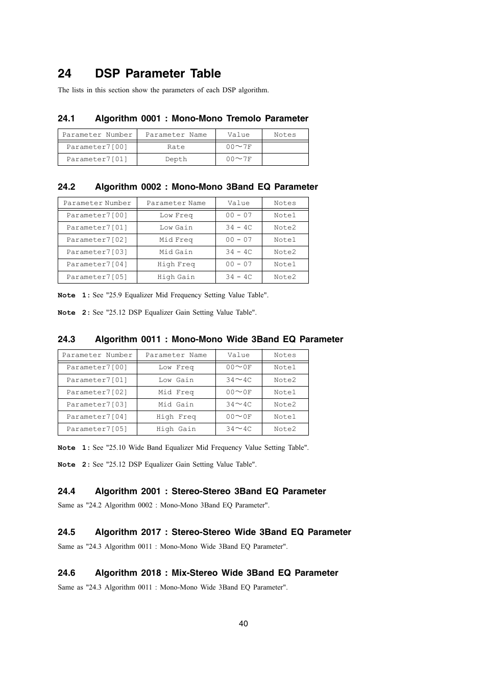 24 dsp parameter table | Casio AP-400 User Manual | Page 40 / 45