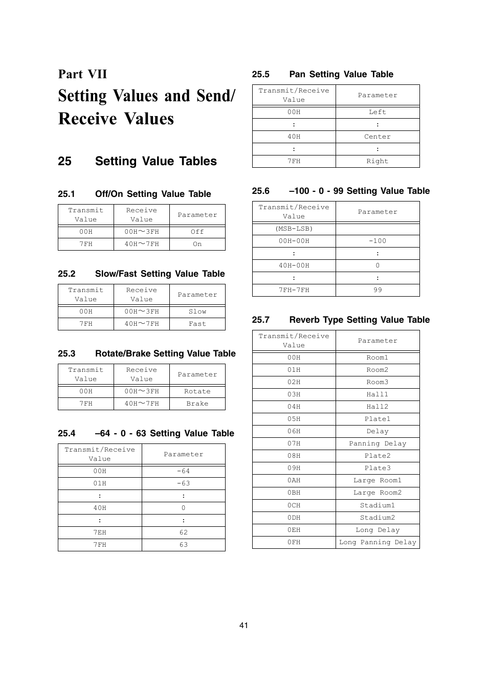 Setting values and send/ receive values, Part vii, 25 setting value tables | Casio AP-400 User Manual | Page 41 / 45