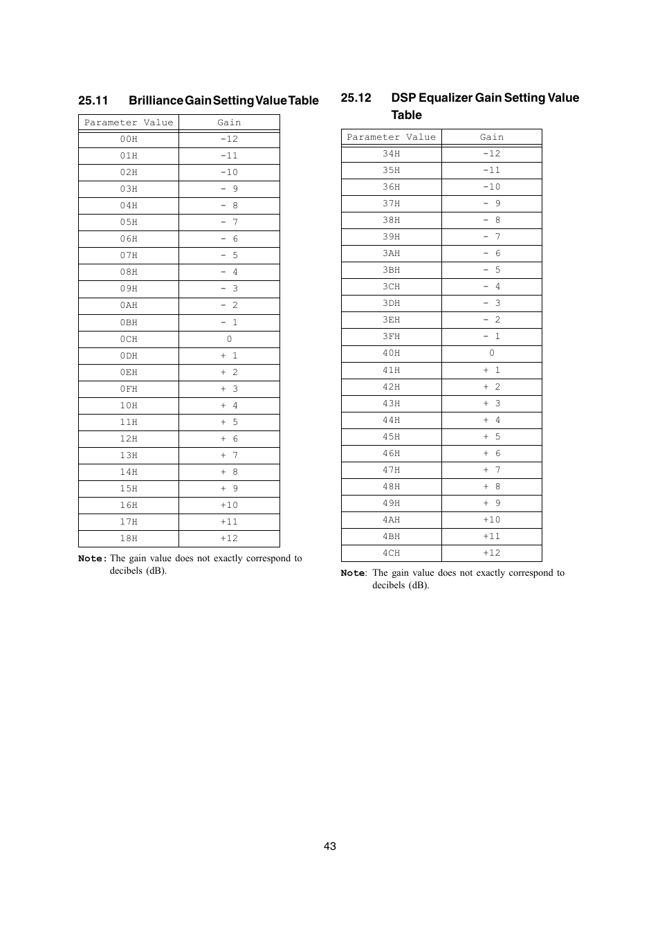 Casio AP-400 User Manual | Page 43 / 45