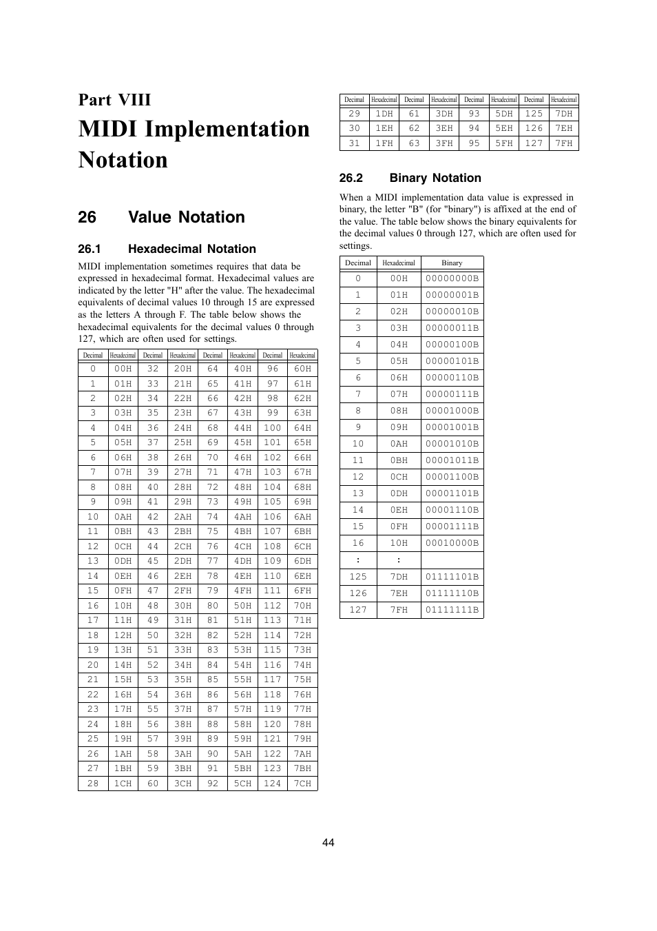 Midi implementation notation, Part viii, 26 value notation | Casio AP-400 User Manual | Page 44 / 45