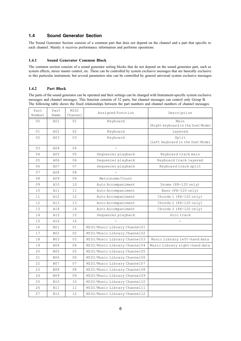 Casio AP-400 User Manual | Page 6 / 45