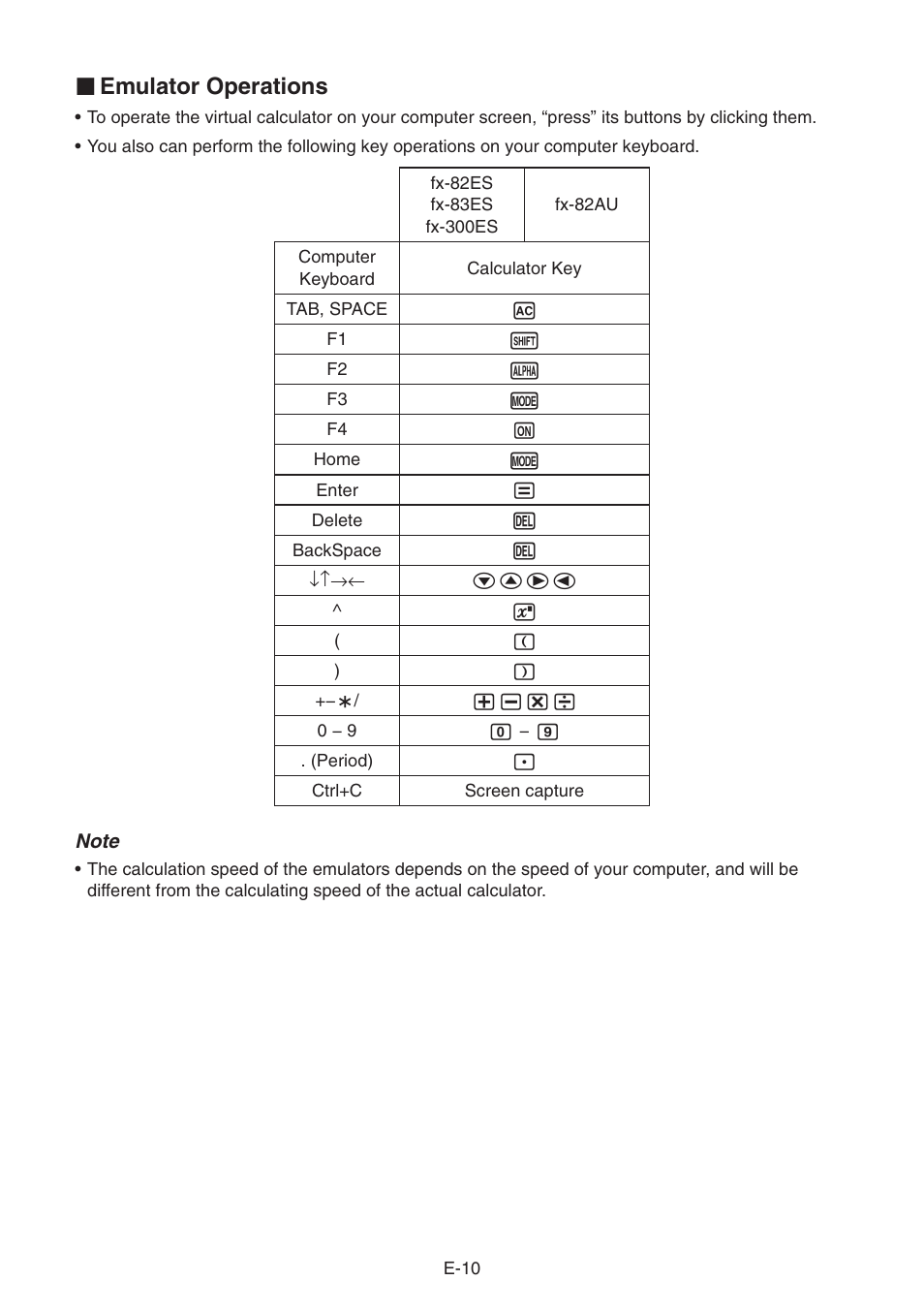 K emulator operations | Casio EMULATOR FX-ES User Manual | Page 12 / 18