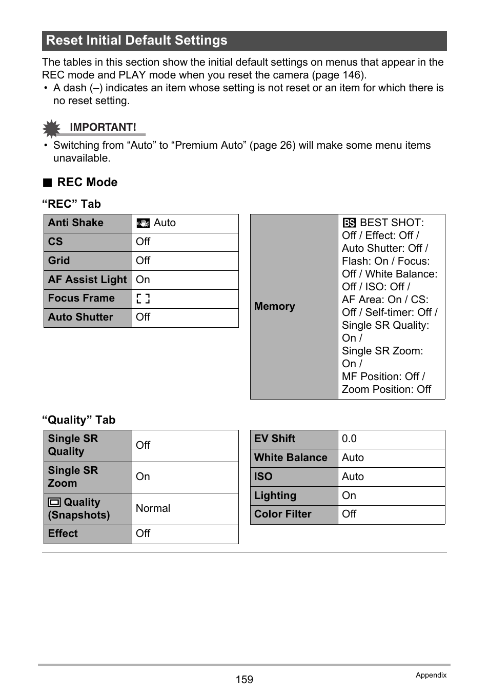 Reset initial default settings | Casio EXILIM EX-S300 User Manual | Page 159 / 189