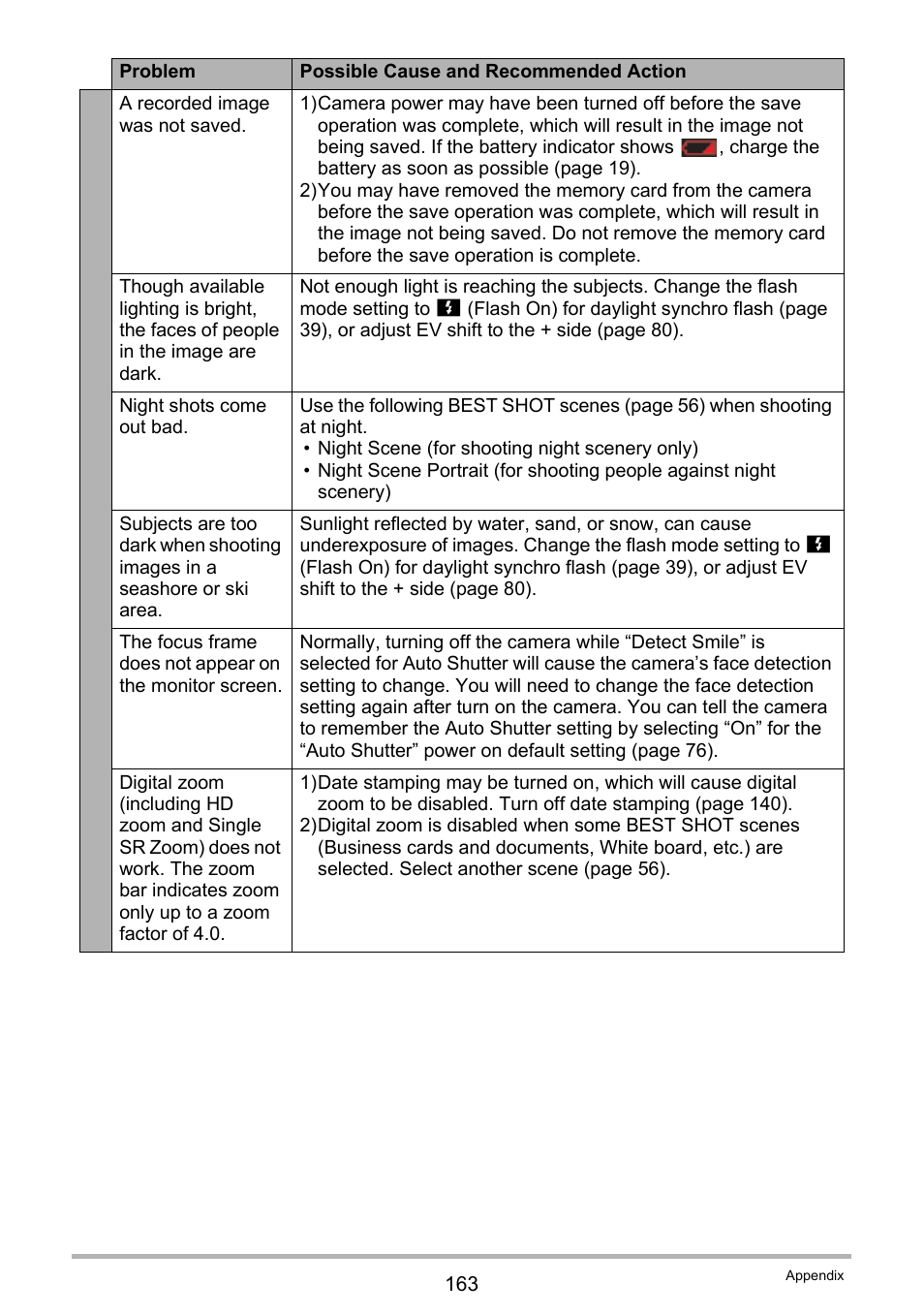 Casio EXILIM EX-S300 User Manual | Page 163 / 189