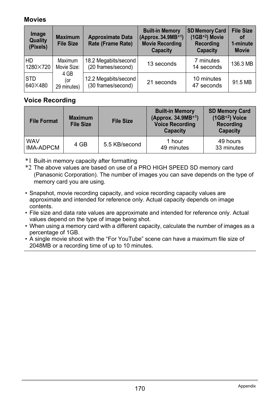 E 170) | Casio EXILIM EX-S300 User Manual | Page 170 / 189