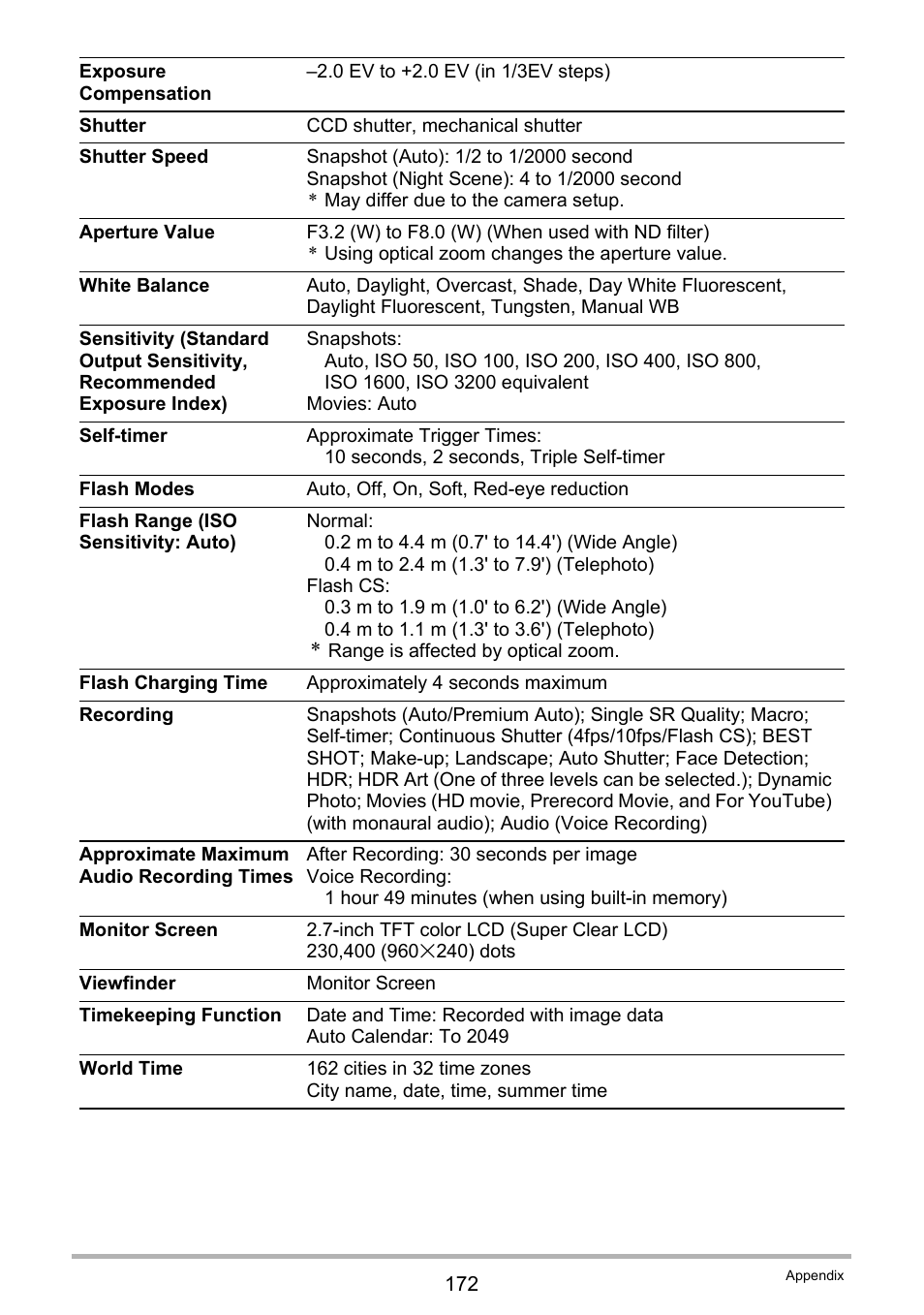 Casio EXILIM EX-S300 User Manual | Page 172 / 189