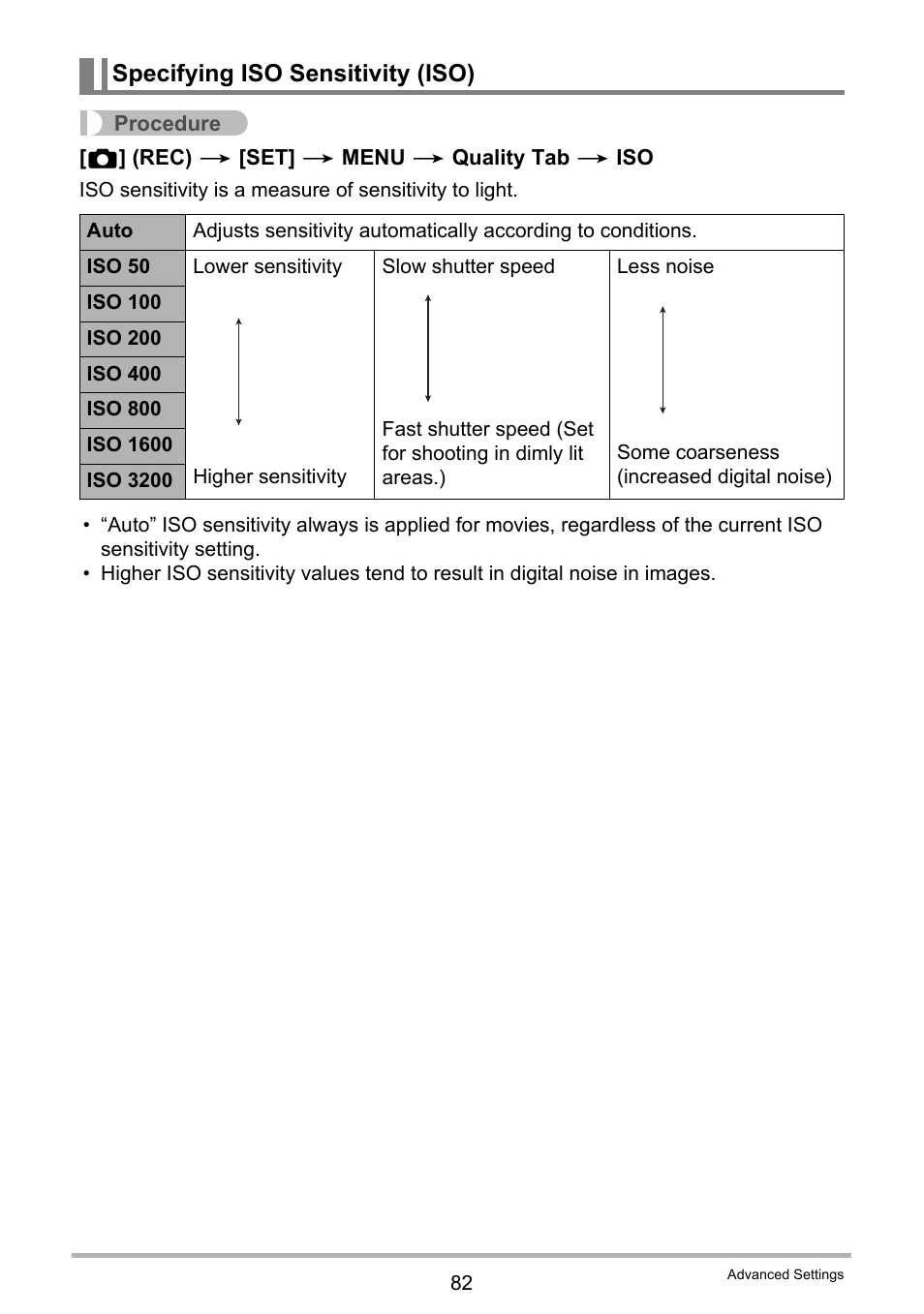 Specifying iso sensitivity (iso) | Casio EXILIM EX-S300 User Manual | Page 82 / 189