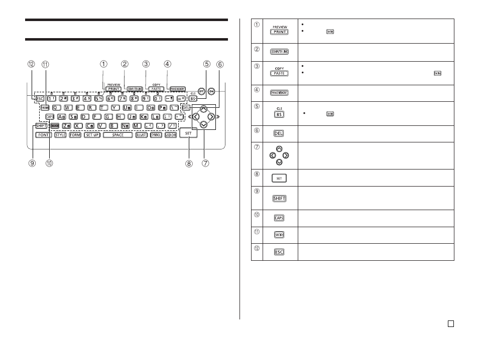 Using the printer’s keys | Casio CW-K85 User Manual | Page 19 / 61