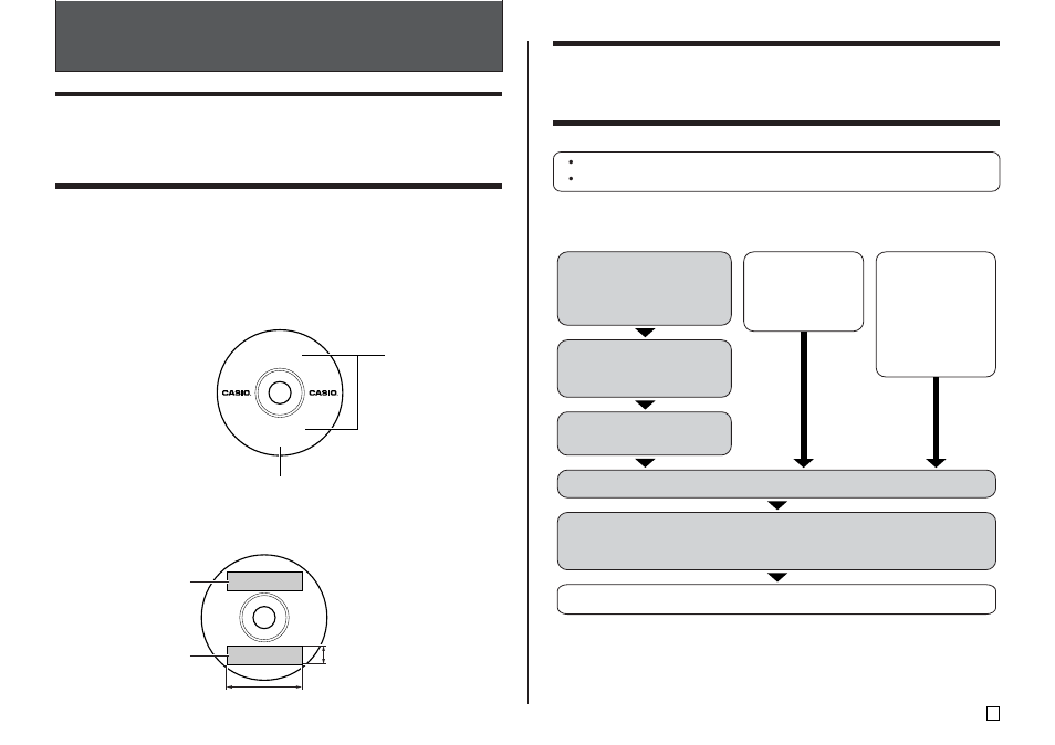 Disc label data, Disc printing terms, Creating disc label data | Casio CW-K85 User Manual | Page 27 / 61