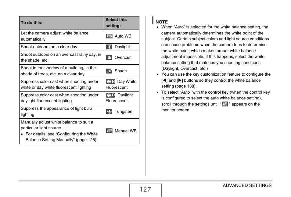 Casio EX-Z15 User Manual | Page 127 / 265