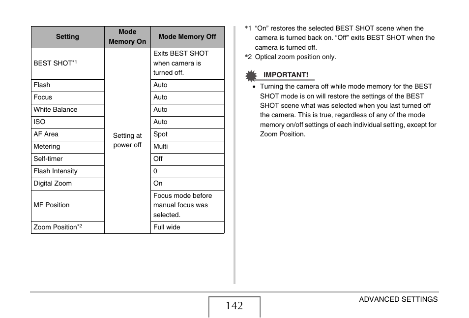 Casio EX-Z15 User Manual | Page 142 / 265