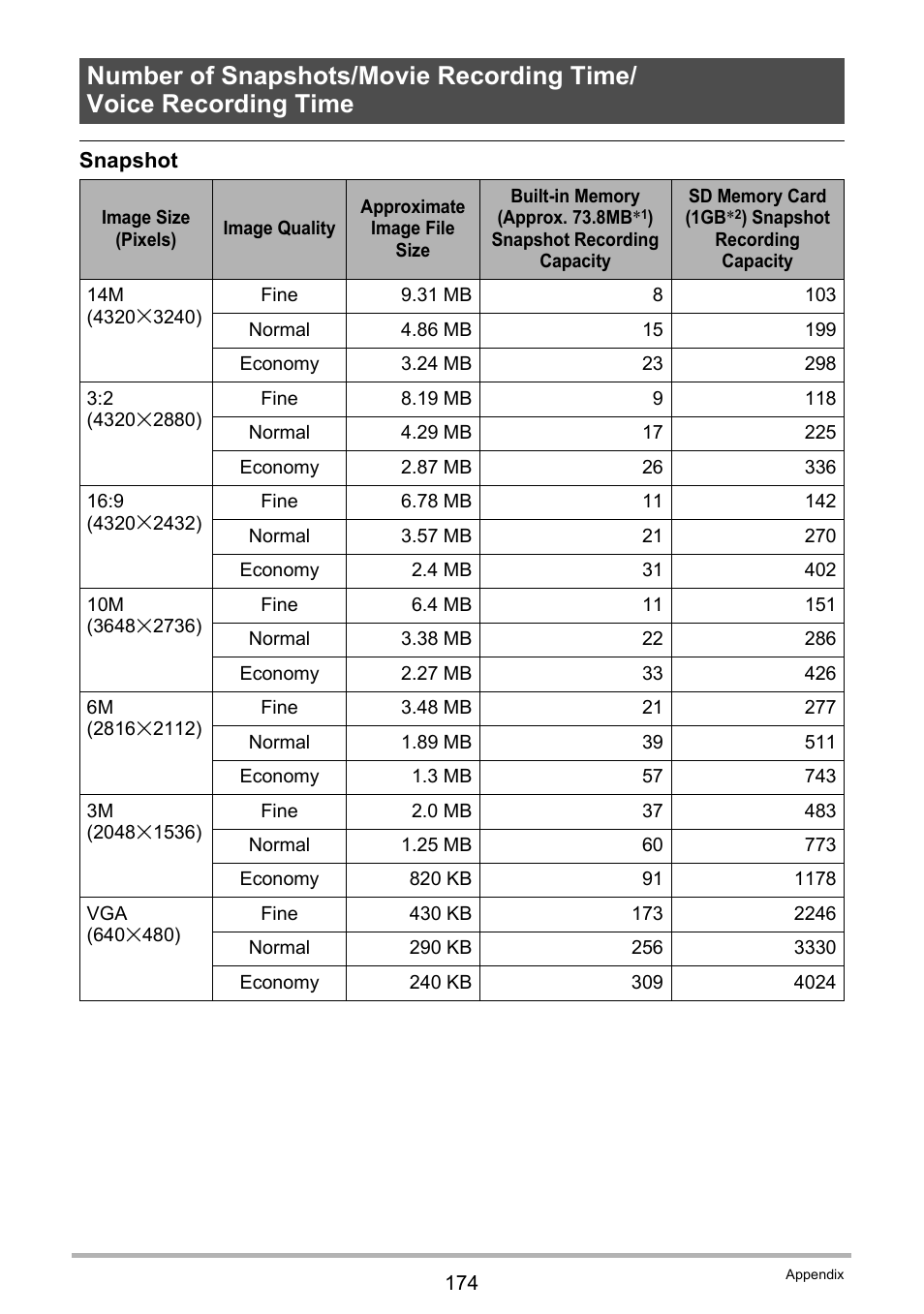 Casio EXILIM EX-H15 User Manual | Page 174 / 194