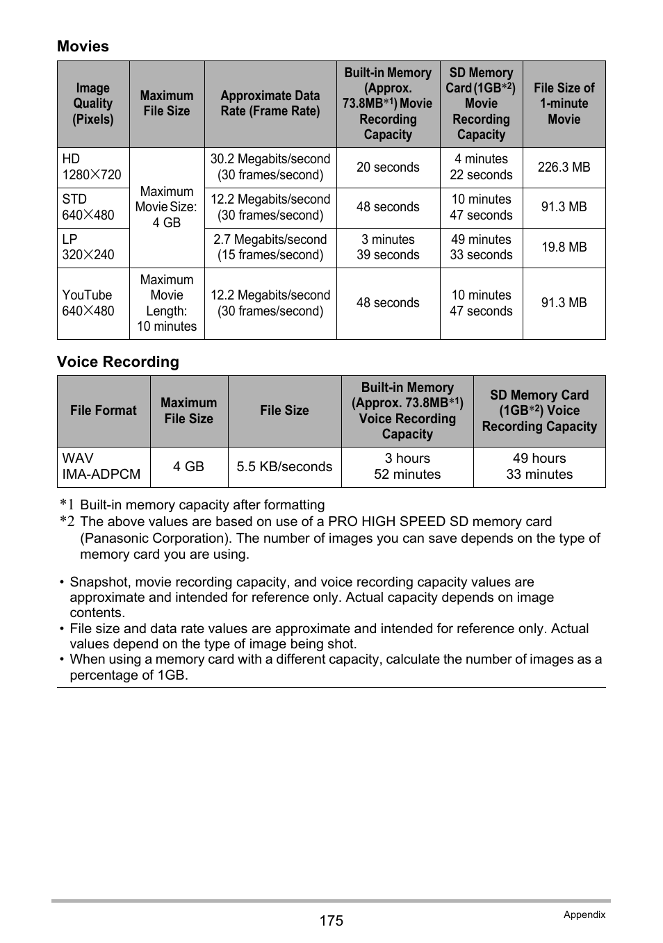 E 175) | Casio EXILIM EX-H15 User Manual | Page 175 / 194