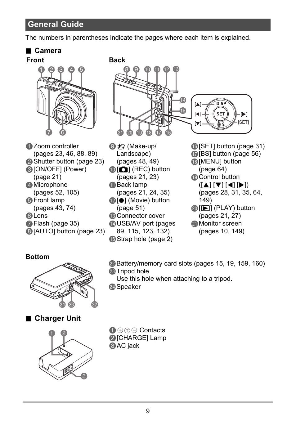 General guide, Cm cn co | Casio EXILIM EX-H15 User Manual | Page 9 / 194