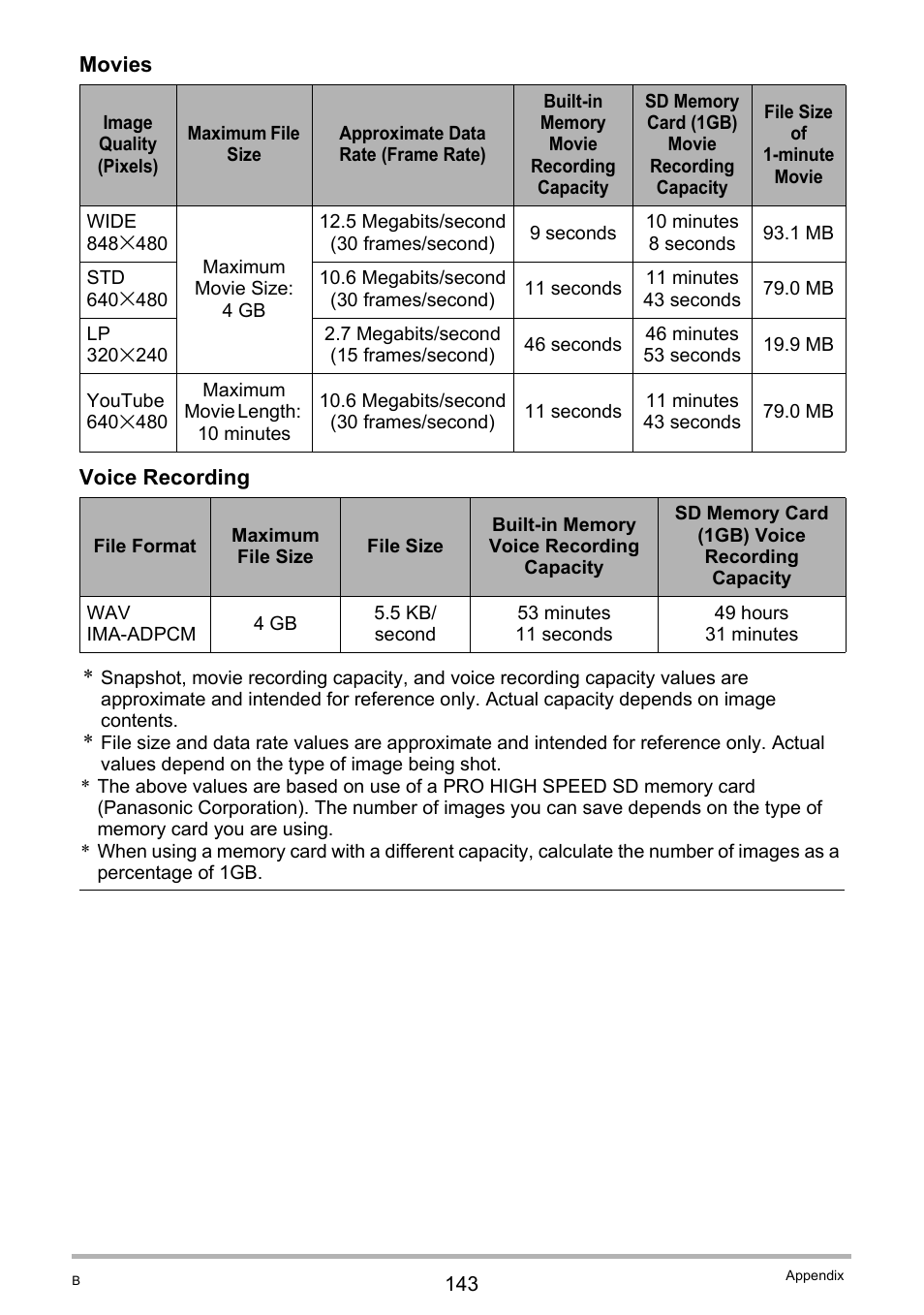 Casio EXILIM EX-S6 User Manual | Page 143 / 148