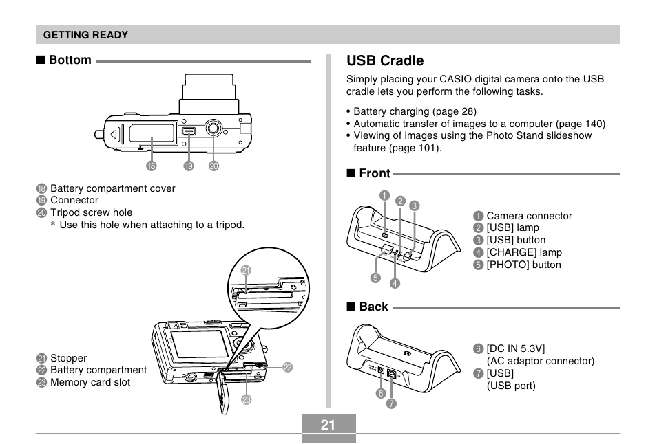 Usb cradle | Casio EX-Z4 User Manual | Page 21 / 58