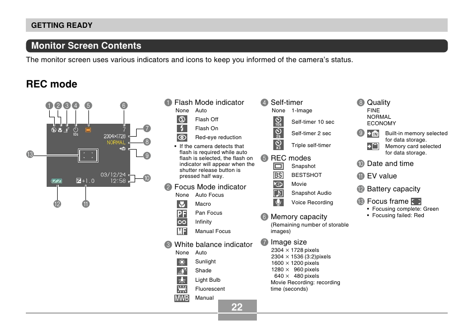 Rec mode, Monitor screen contents | Casio EX-Z4 User Manual | Page 22 / 58