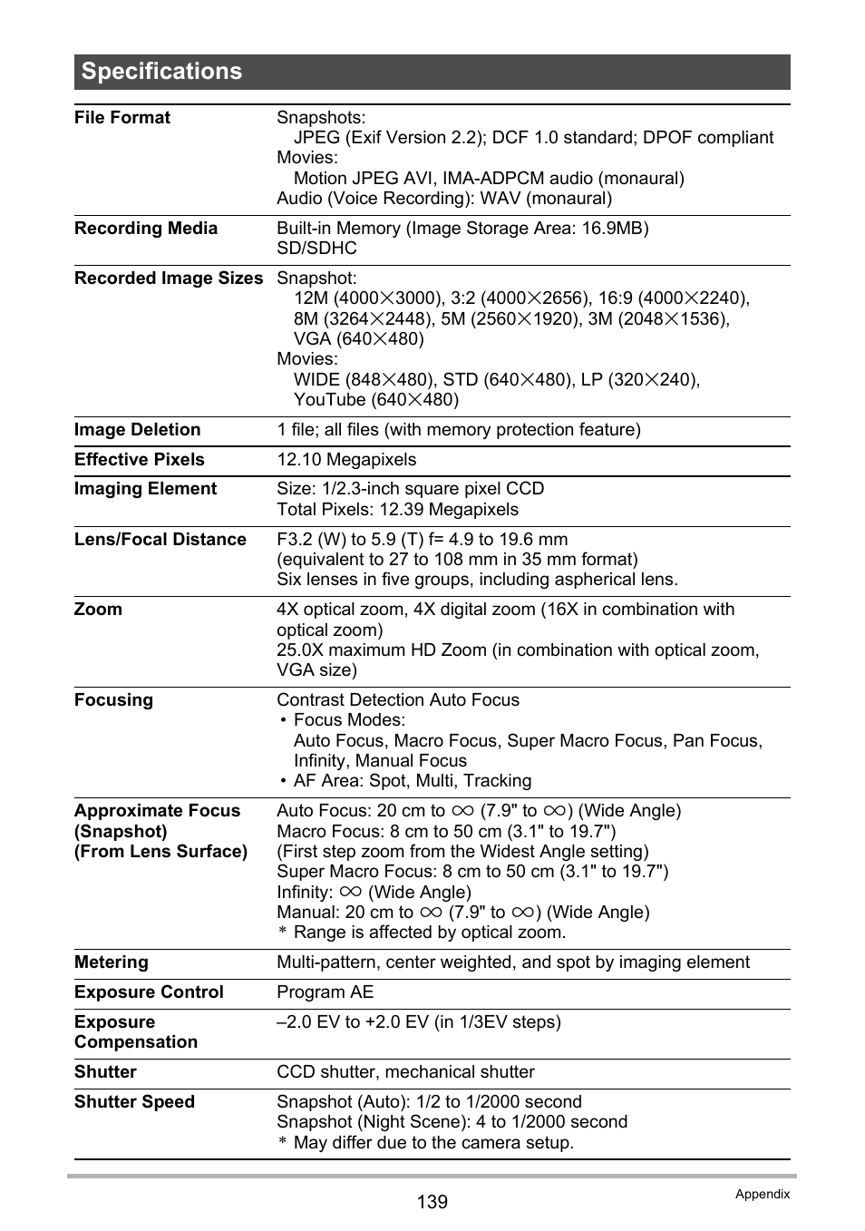 Specifications | Casio EXILIM EX-Z670 User Manual | Page 139 / 143