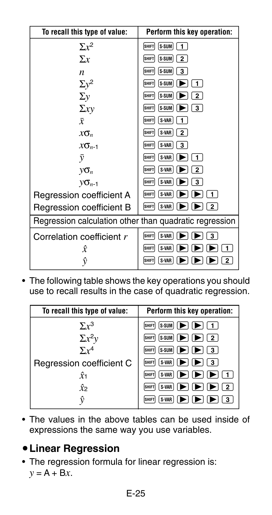 Casio fx-83MS User Manual | Page 27 / 40