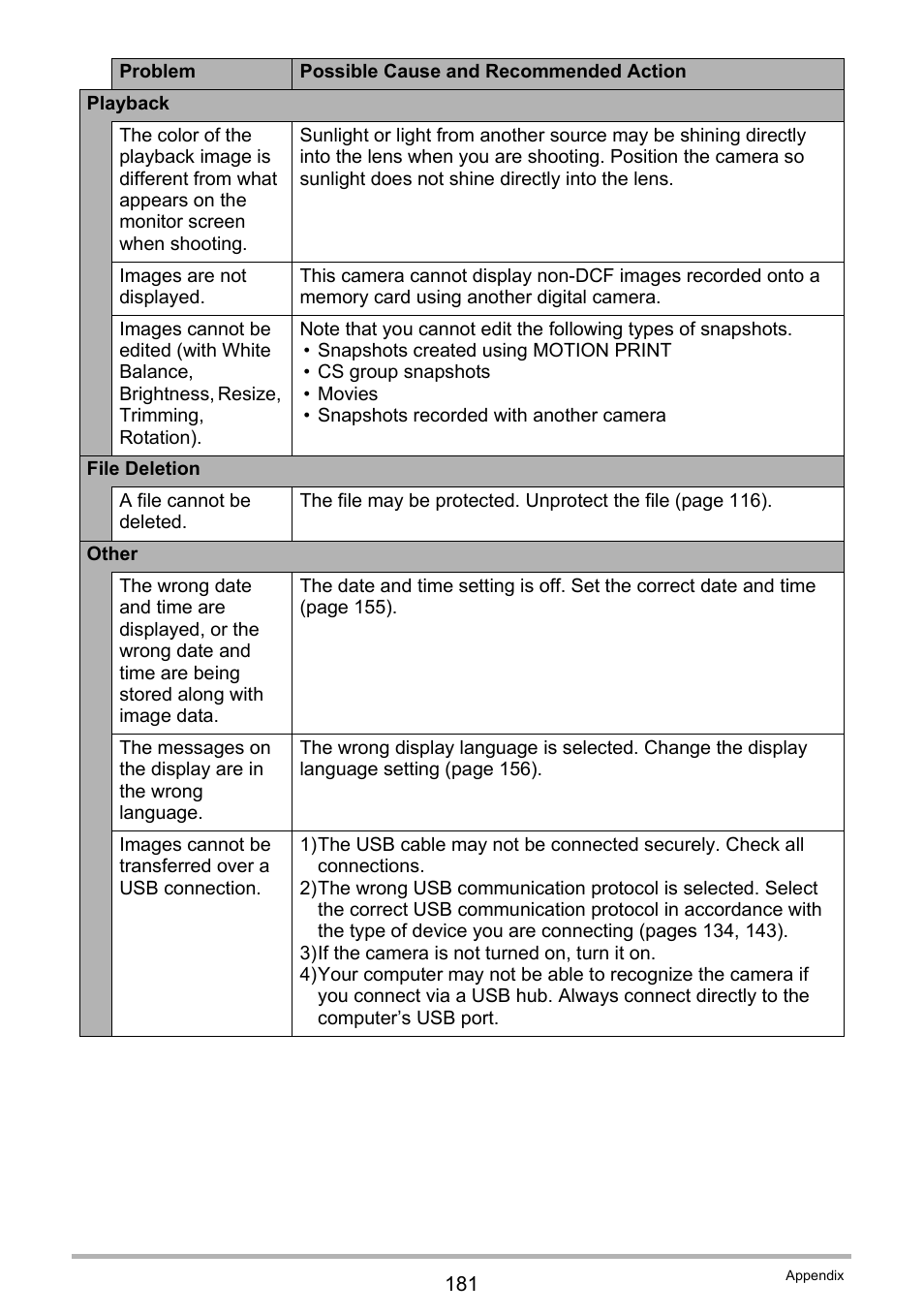 Casio EXILIM EX-ZR10 User Manual | Page 181 / 199