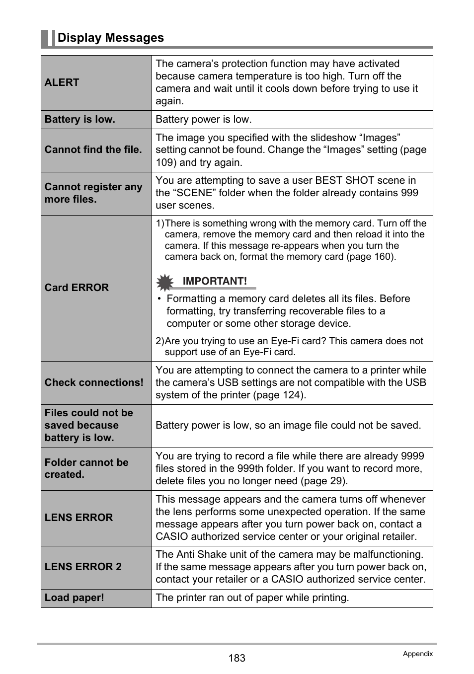 Display messages | Casio EXILIM EX-ZR10 User Manual | Page 183 / 199