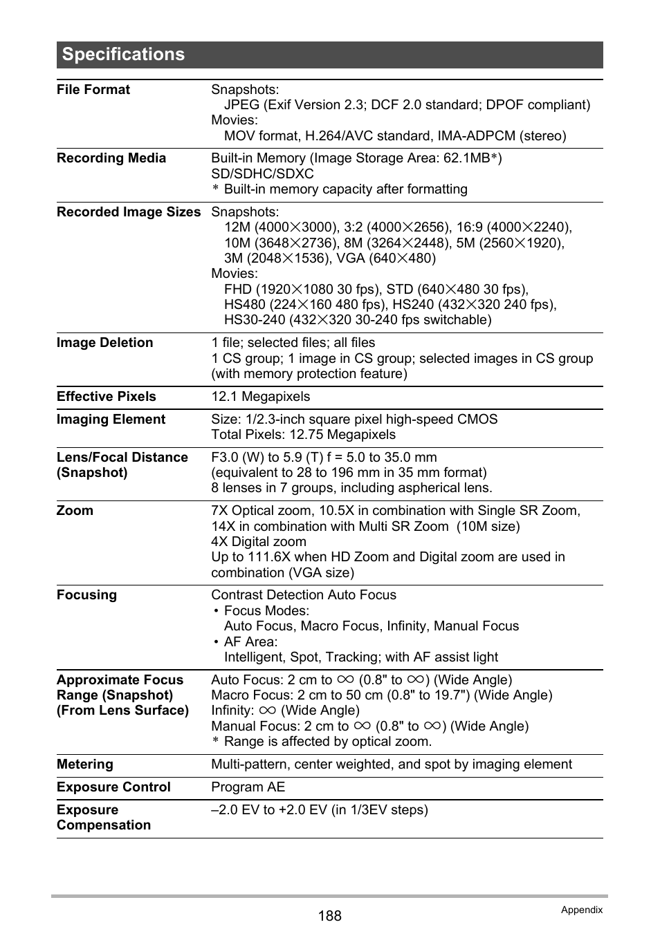 Specifications | Casio EXILIM EX-ZR10 User Manual | Page 188 / 199