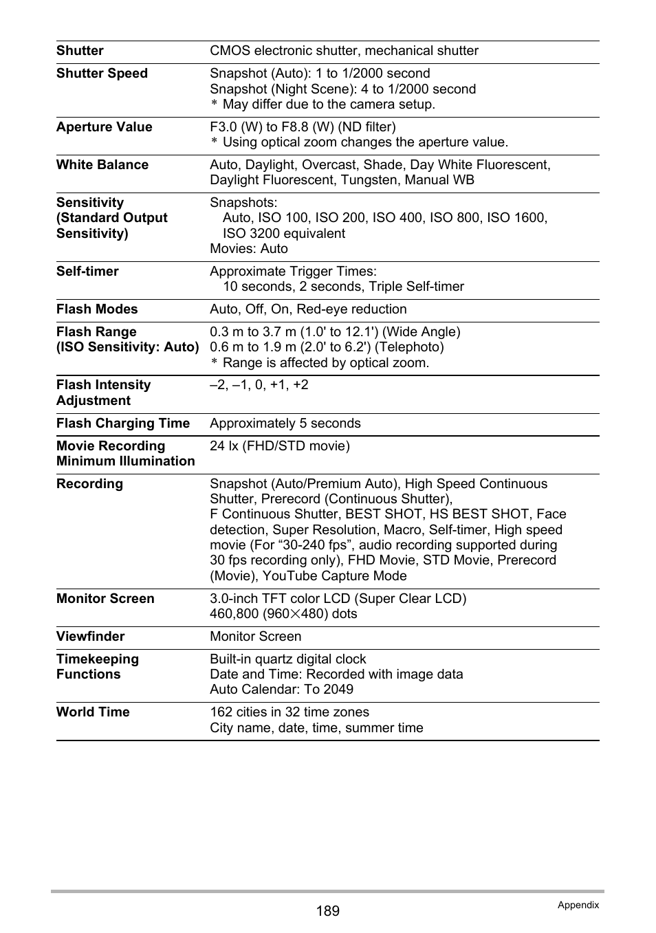 Casio EXILIM EX-ZR10 User Manual | Page 189 / 199