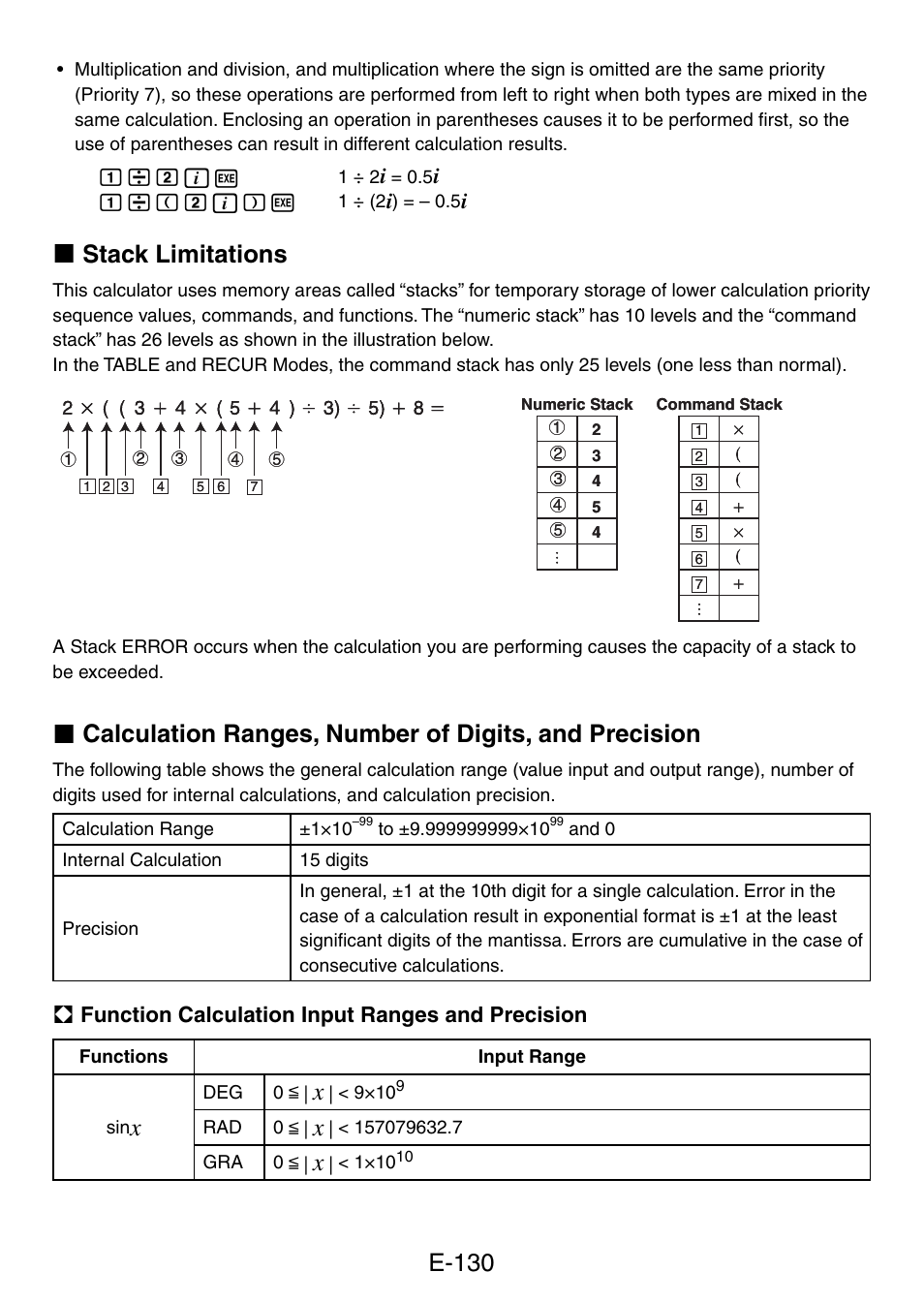 E-130, K stack limitations, A function calculation input ranges and precision | Casio fx-5800P User Manual | Page 131 / 147