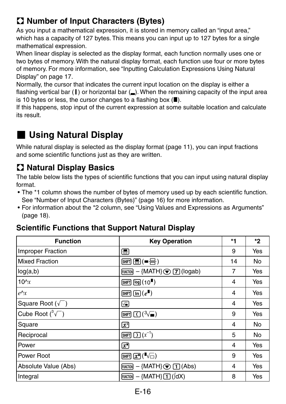 Using natural display, A number of input characters (bytes), A natural display basics | E-16, Scientiﬁ c functions that support natural display | Casio fx-5800P User Manual | Page 17 / 147