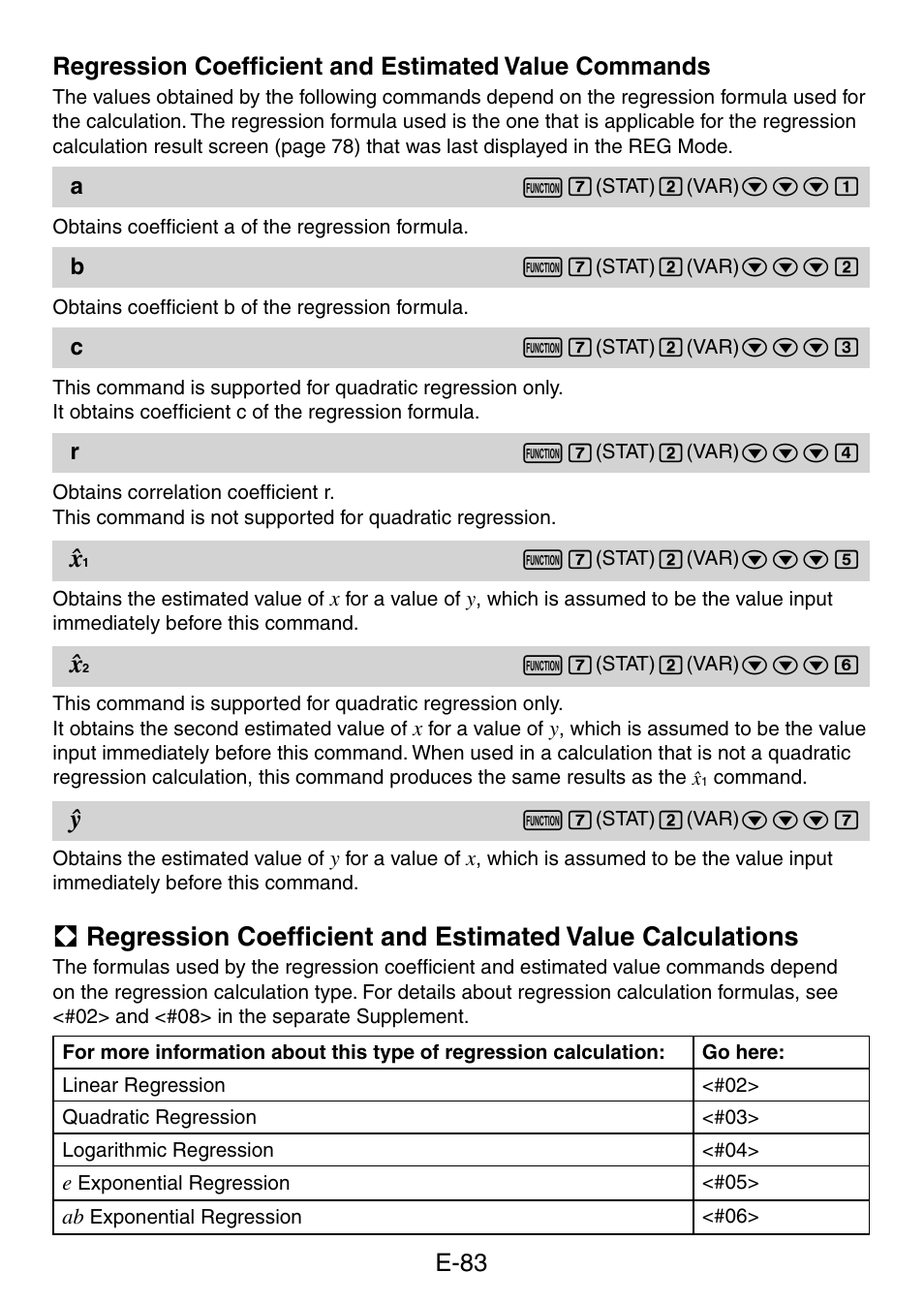 Casio fx-5800P User Manual | Page 84 / 147