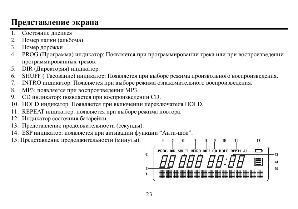 Hyundai H-CD7001 User Manual | Page 23 / 30