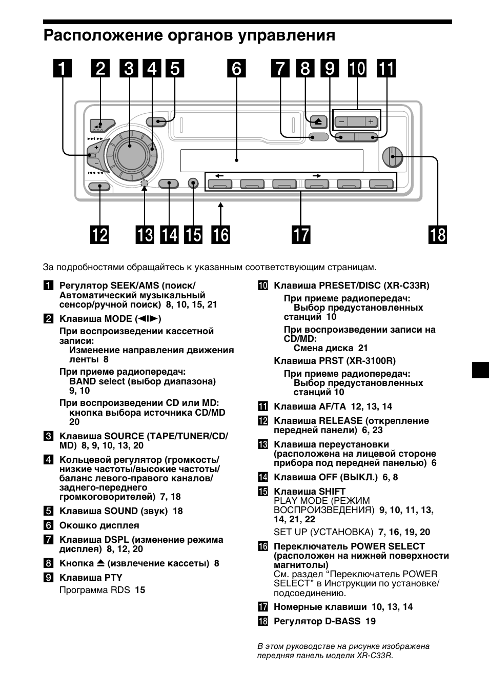 5расположение органов управления | Sony XR-C33R User Manual | Page 109 / 132