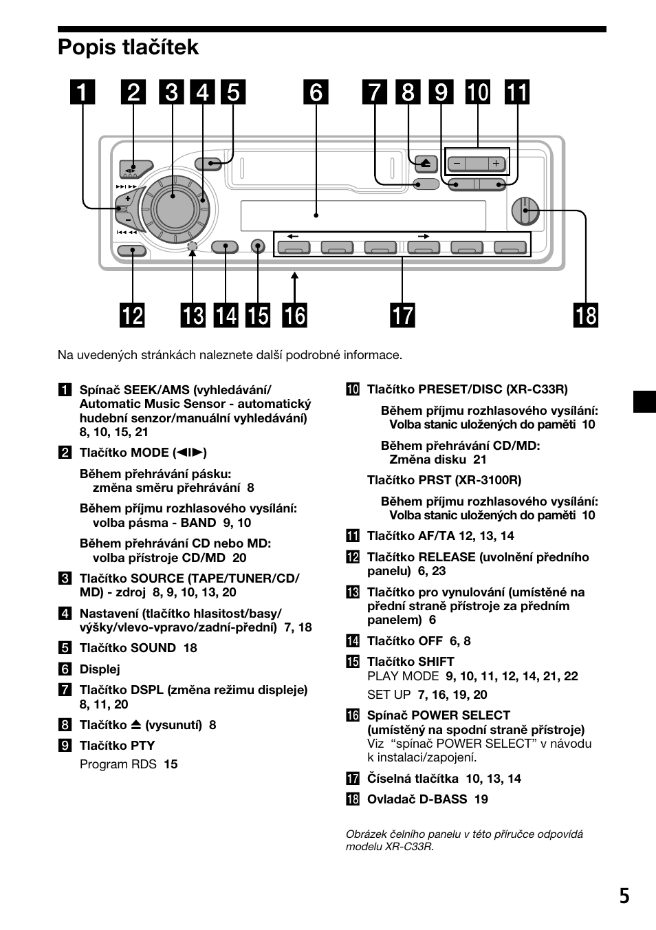 5popis tlačítek | Sony XR-C33R User Manual | Page 31 / 132