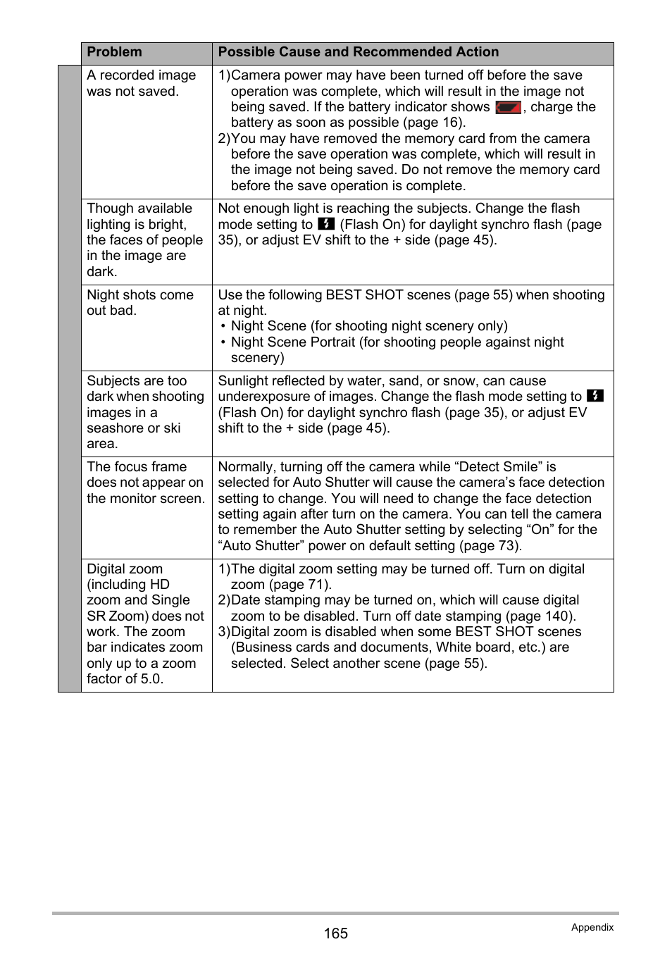 Casio EX-Z2300 User Manual | Page 165 / 191