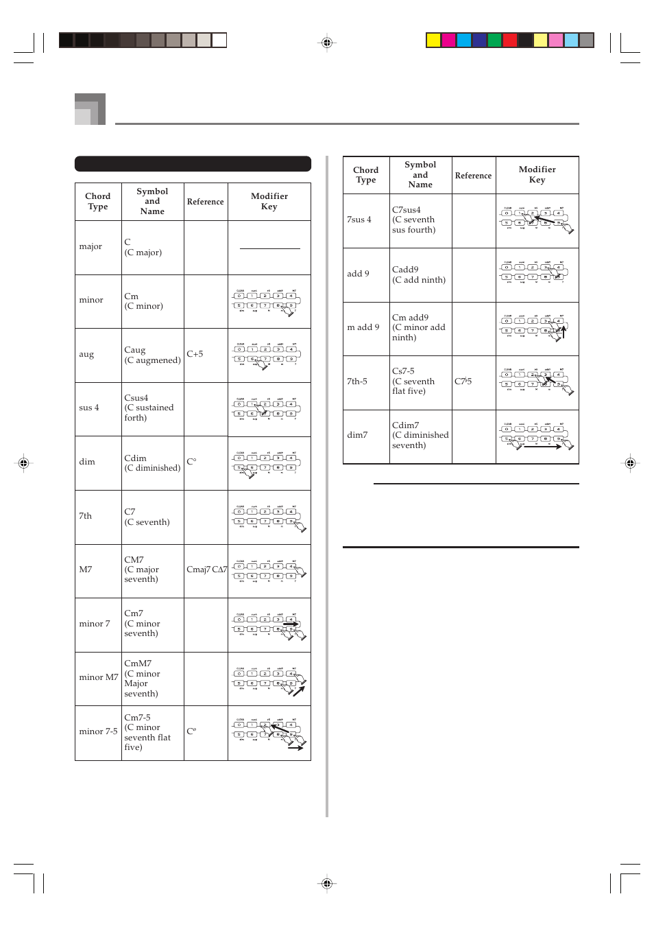 Chord name modifier keys, E-30 using the chord book | Casio CTK1100ES1A User Manual | Page 32 / 44