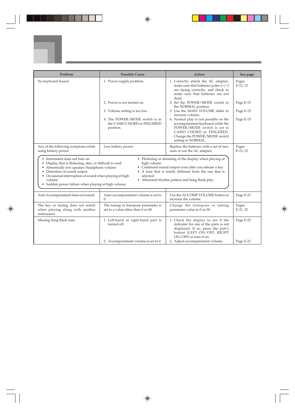 Troubleshooting, E-33 | Casio CTK1100ES1A User Manual | Page 35 / 44