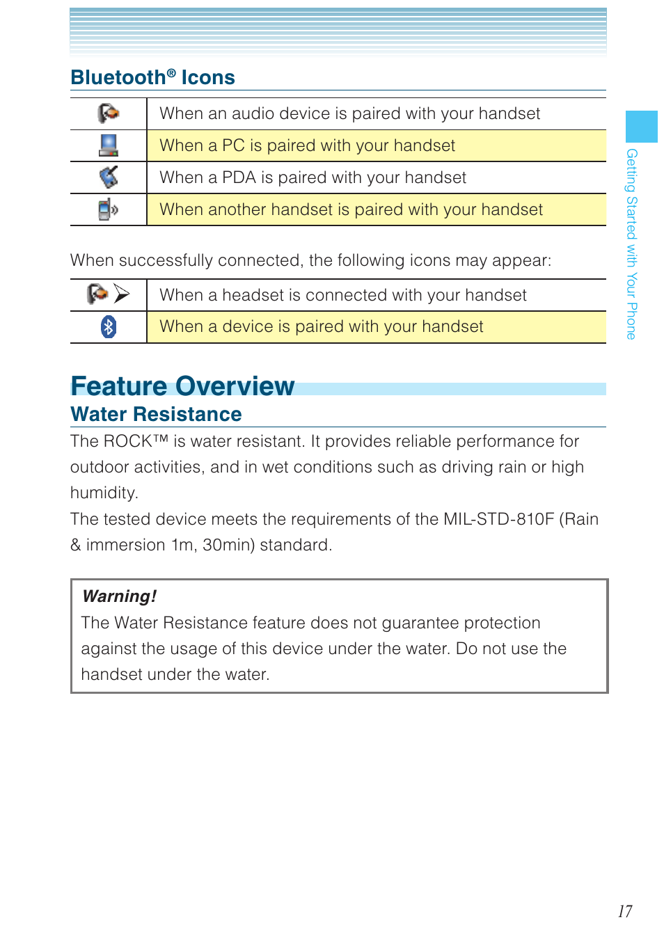 Feature overview, Bluetooth, Icons | Water resistance | Casio G'zOne Rock User Manual | Page 18 / 201
