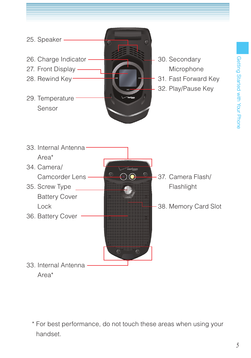 Casio G'zOne Rock User Manual | Page 6 / 201