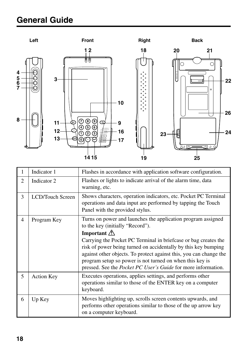 General guide | Casio IT-700/70 User Manual | Page 20 / 63