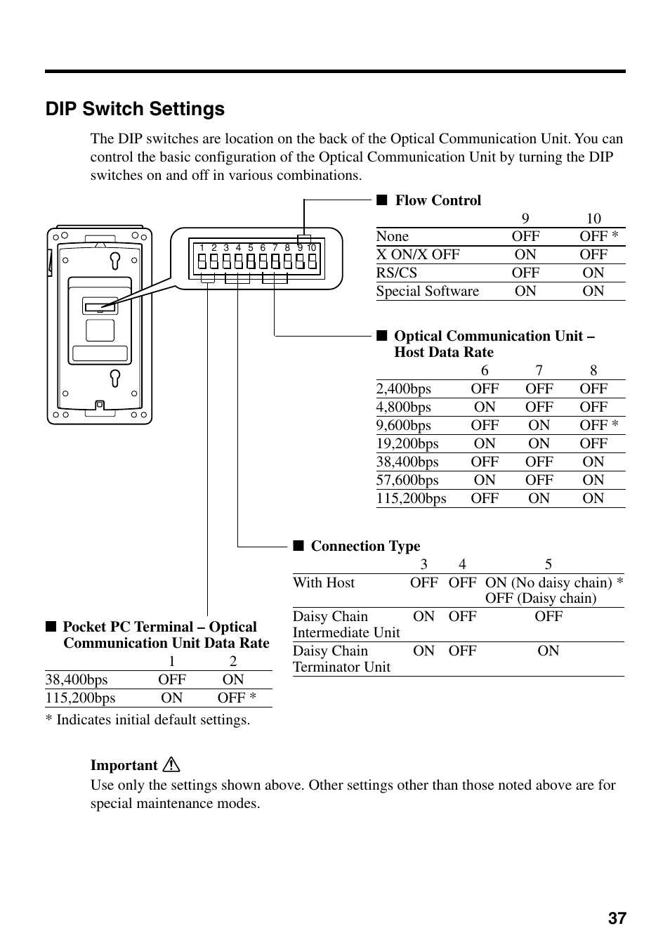 Dip switch settings | Casio IT-700/70 User Manual | Page 39 / 63