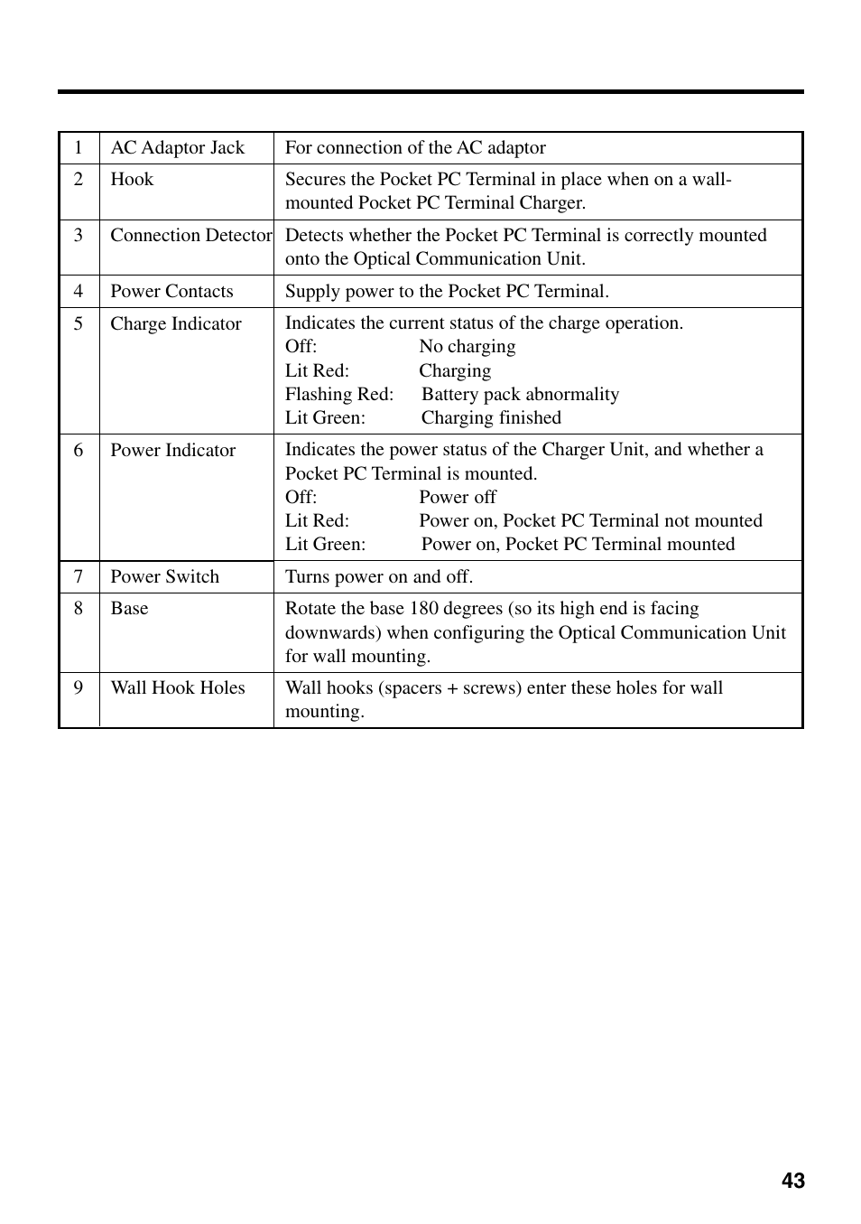 Casio IT-700/70 User Manual | Page 45 / 63